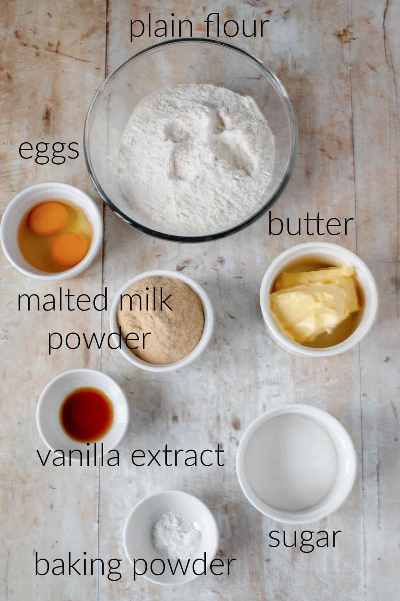 Malted Milk Sandwich Biscuits. Apply to Face Blog